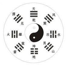 百度八卦网